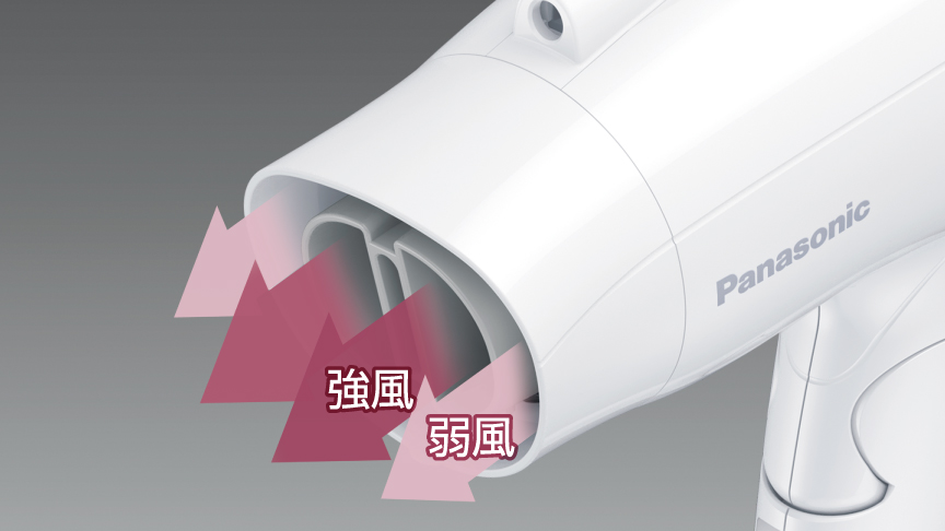 イメージ：縦型の強風と弱風