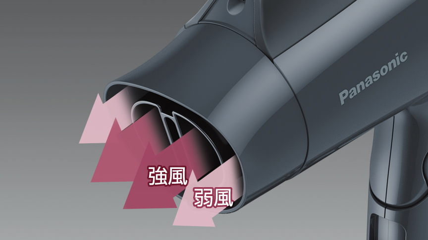 イメージ：縦型の強風と弱風