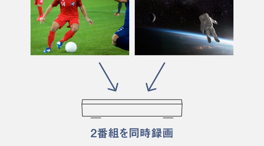 画像:2番組同時録画