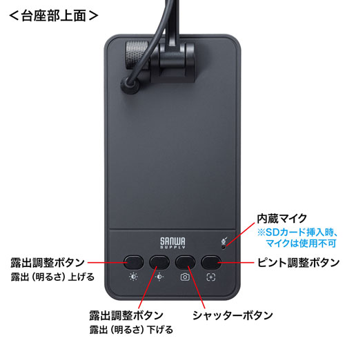 操作しやすい台座のボタン