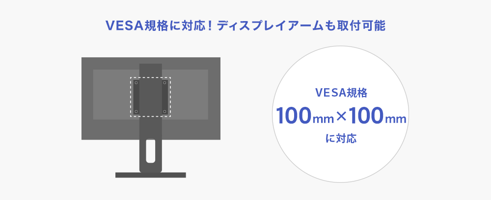 VESA規格100×100に対応！