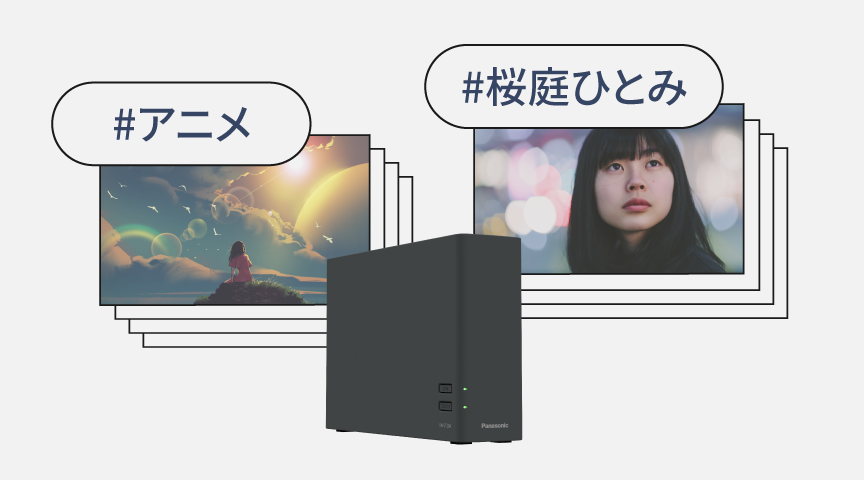画像:おまかせ録画イメージ図