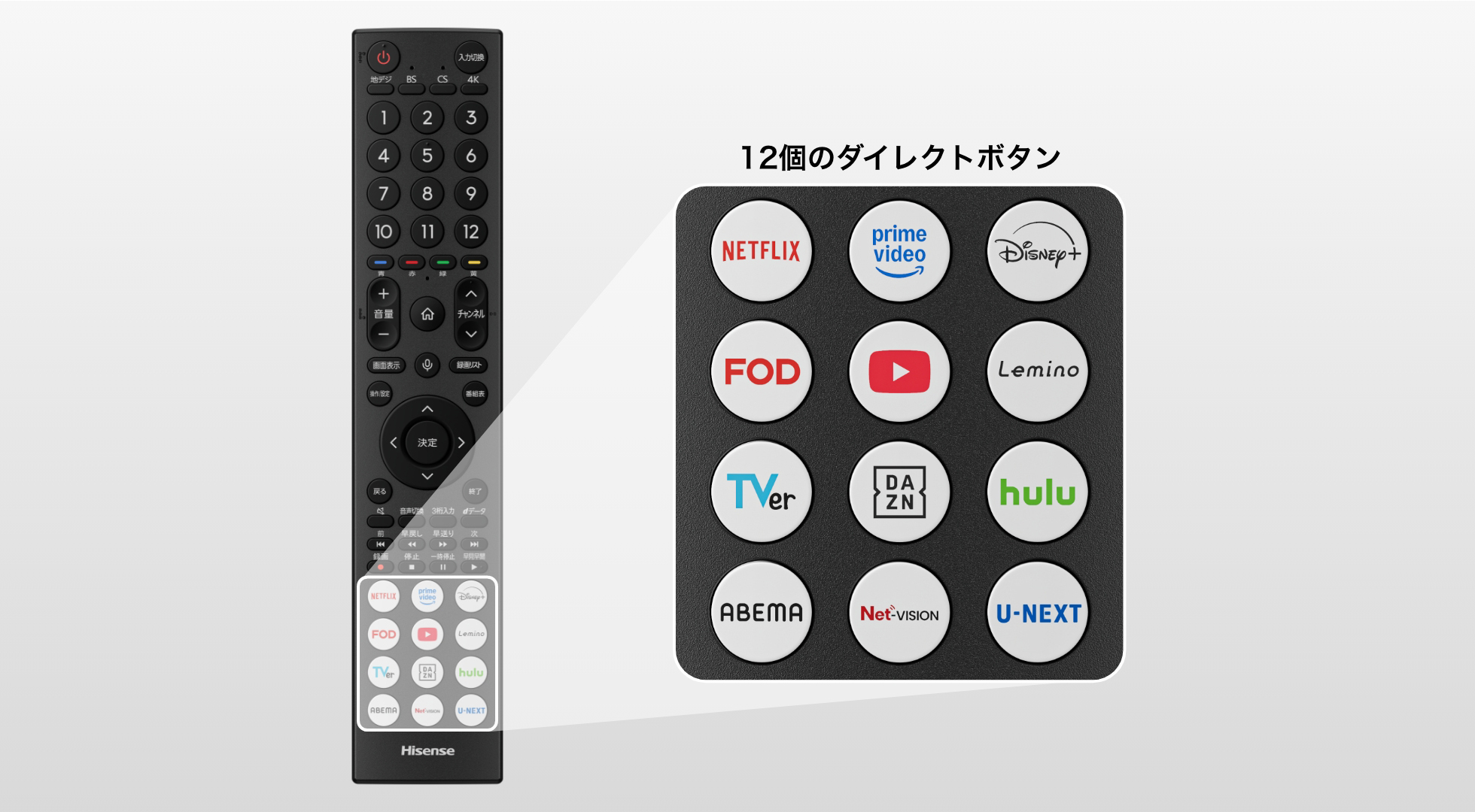 VODダイレクトボタン