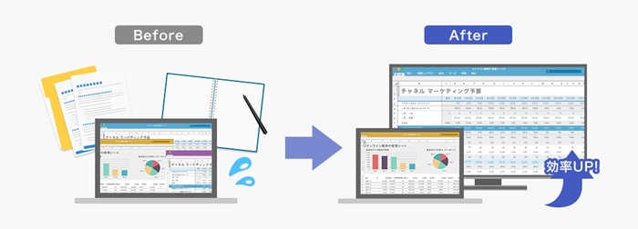 パソコンにディスプレイをプラスして作業効率アップ