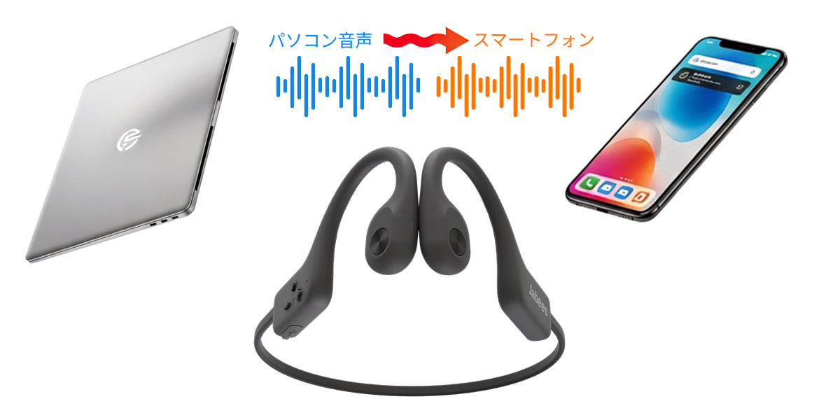 2台同時接続で仕事もプライベートも