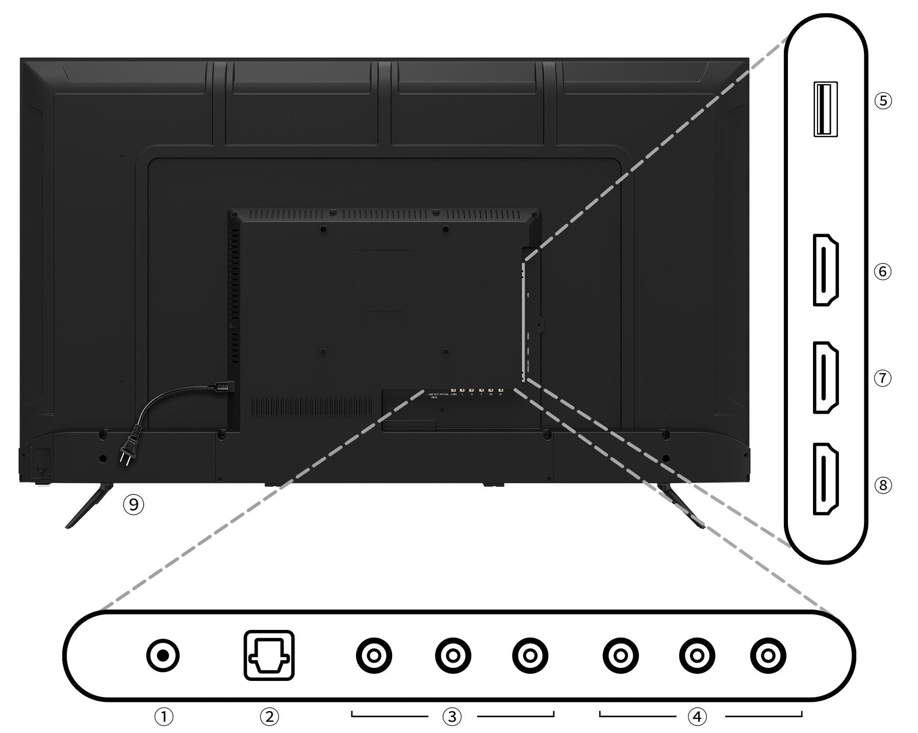 充実のインターフェイス