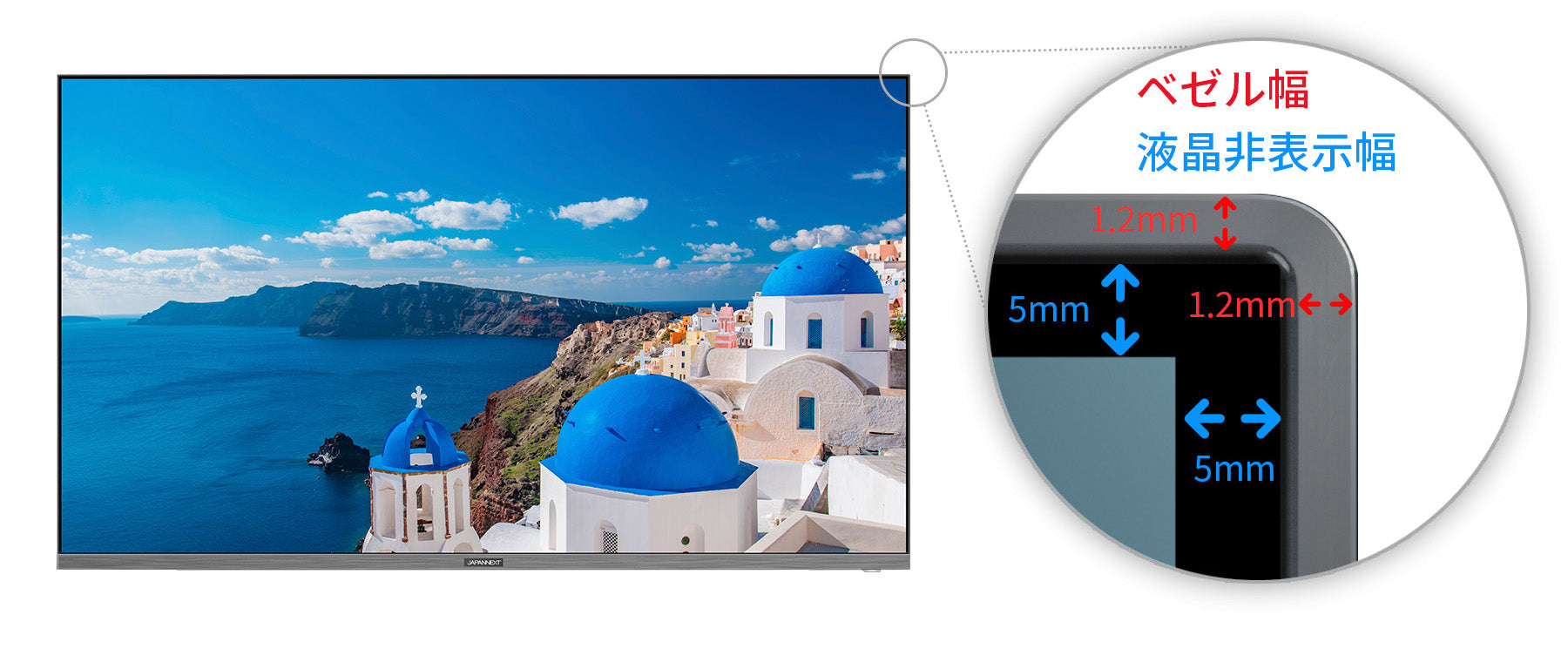 フレームレスデザイン