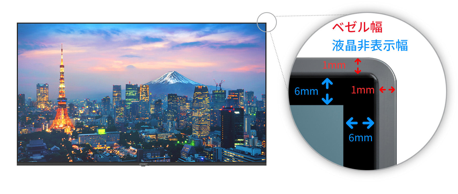 フレームレスデザイン