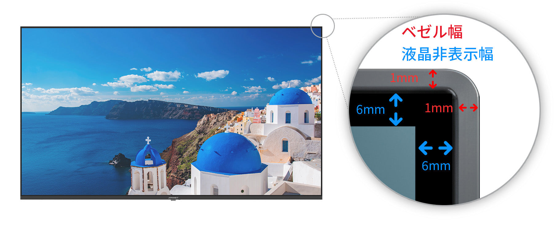 フレームレスデザイン