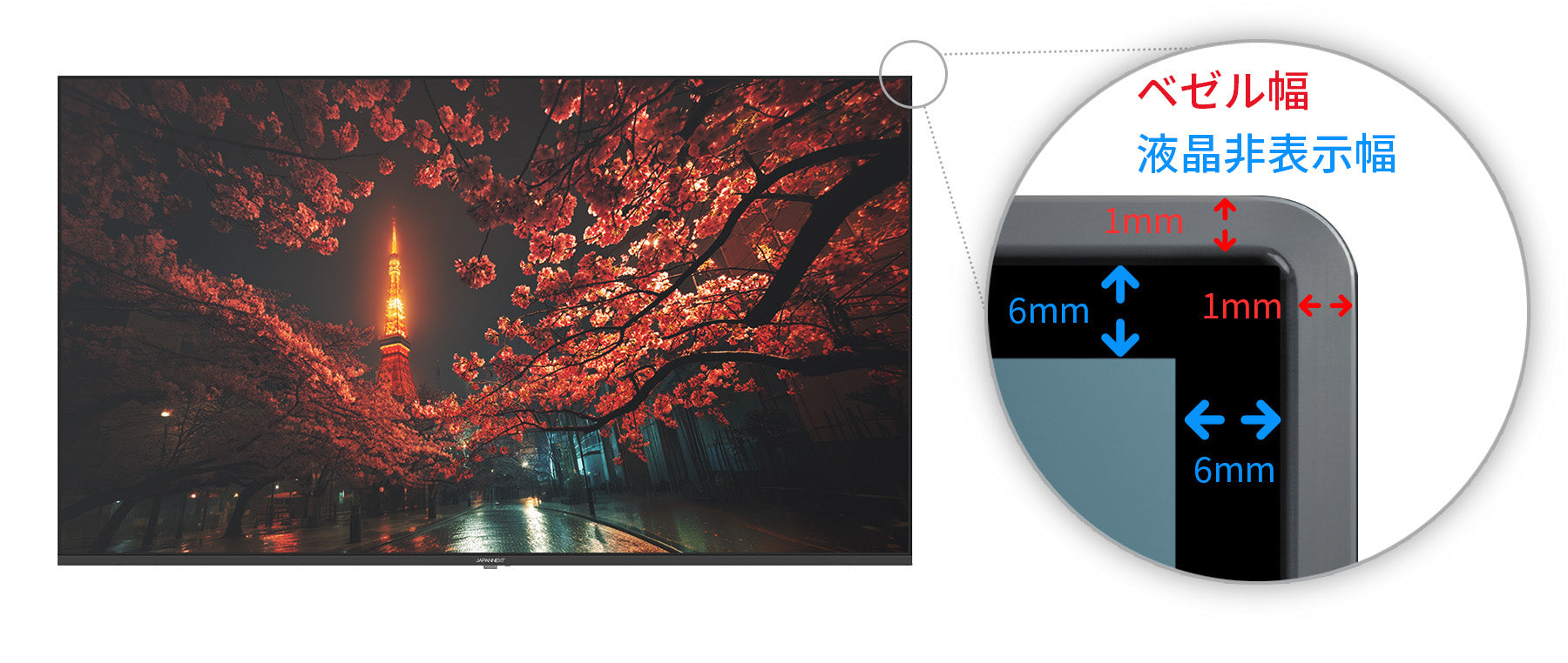 フレームレスデザイン