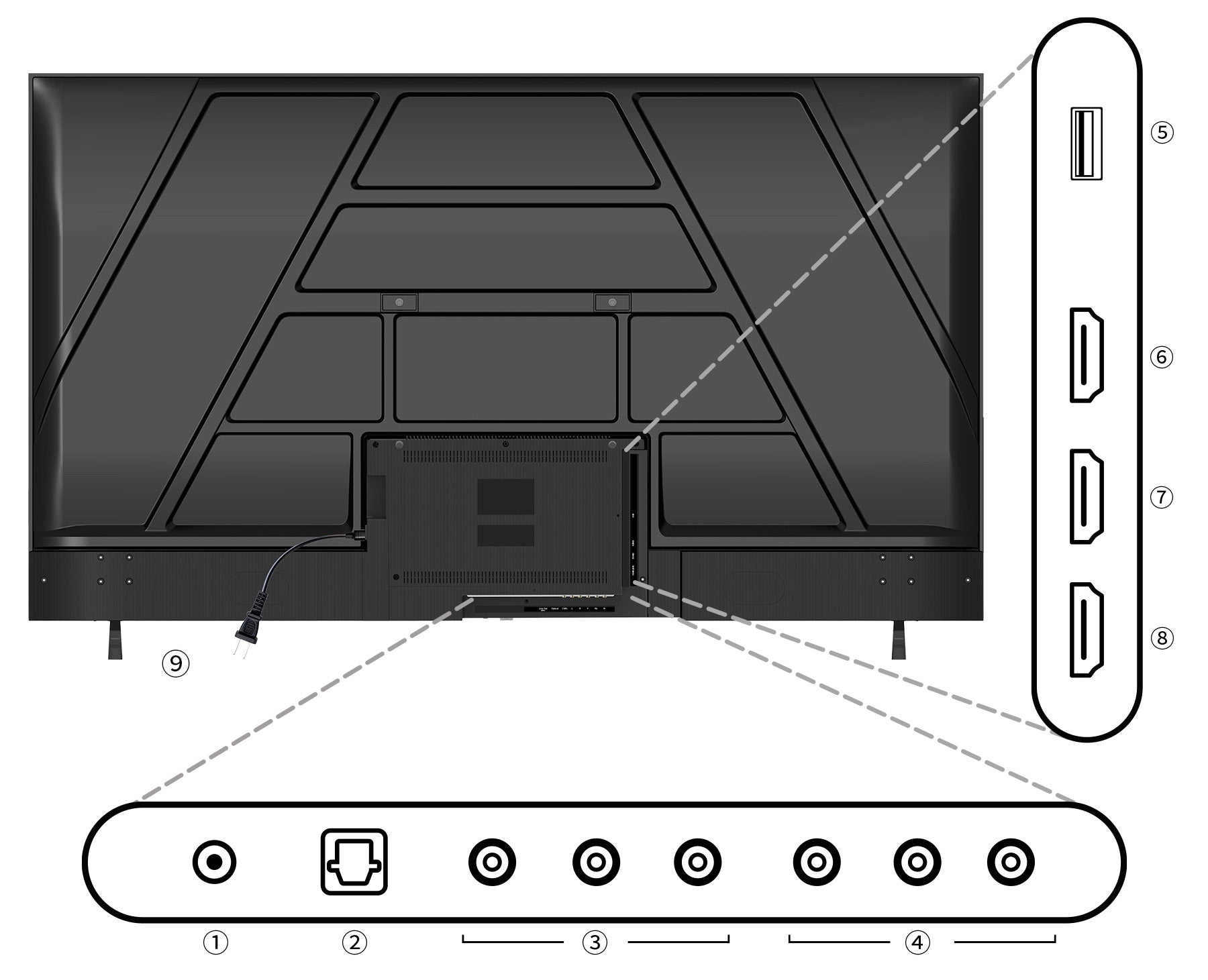 充実のインターフェイス
