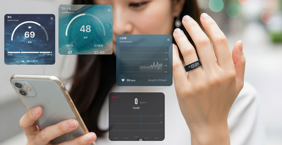 装着したリングが自動で計測