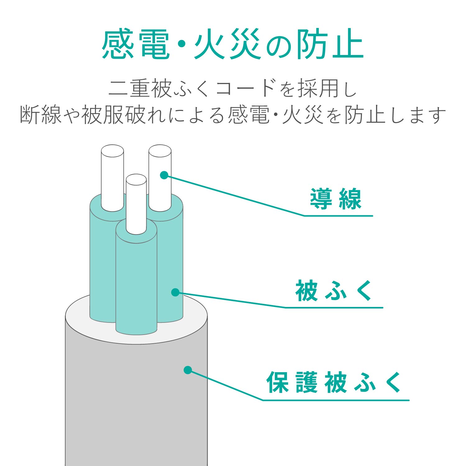 T-ECOH3450NM_画像2