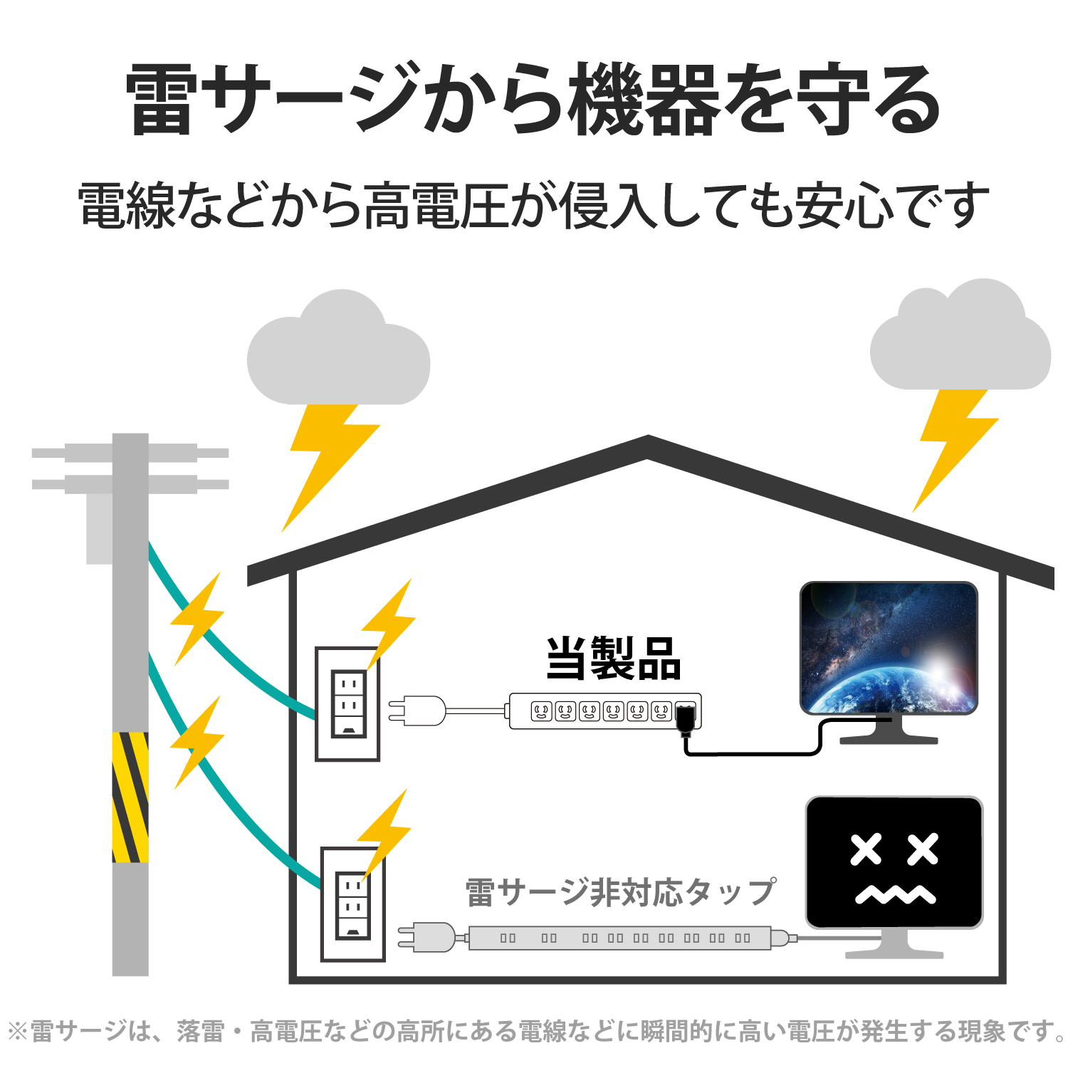 e-TREND｜エレコム T-Y053NDA [ぬけ止めマグネット雷タップ 3Pプラグ仕様 3M スイッチなし]