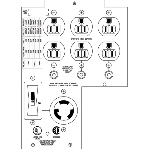 APC SUA027 [Backplate Kit w/ for SUA2200/SUA3000]