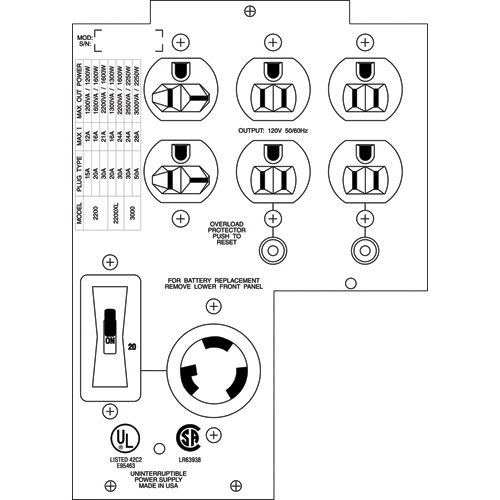 APC SUA029 [Backplate Kit w/ for SUA2200/SUA3000]