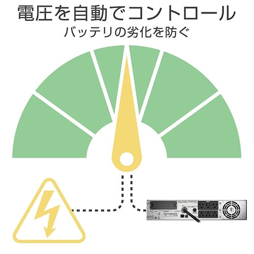 SMT1500RMJ2U_画像4