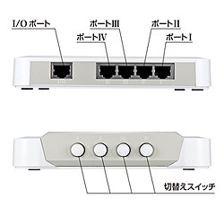 SW-LAN41_画像3