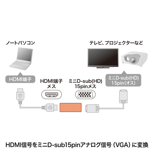 AD-HD13VGA_画像3