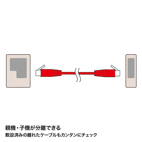 LAN-TST3Z_画像4