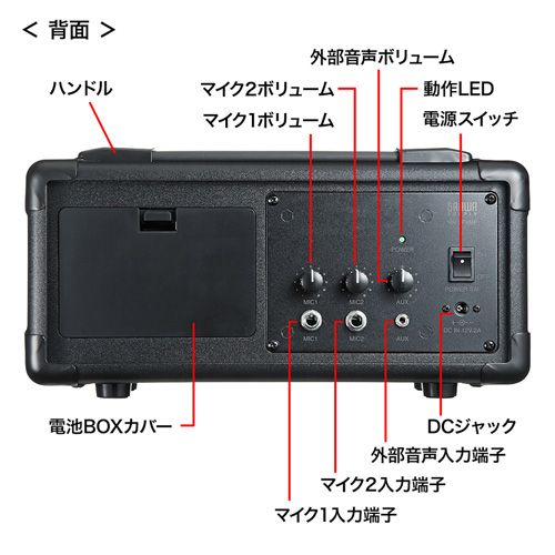 e-TREND｜サンワサプライ MM-SPAMP [マイク付き拡声器スピーカー]