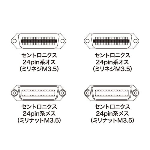 KB-GPIB1KN_画像2