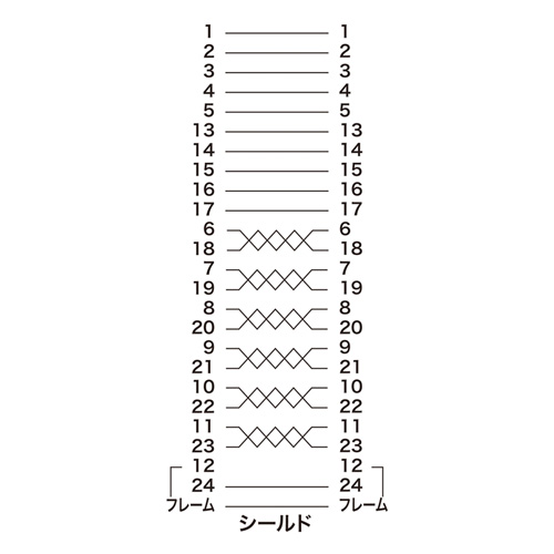 KB-GPIB1KN_画像3
