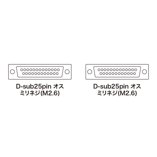 e-TREND｜サンワサプライ KRS-005N [RS-232Cケーブル(25pin/モデム・TA
