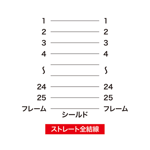 KRS-005-15N_画像4