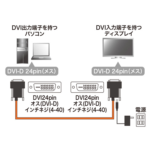 KC-DVI-FB30_画像2