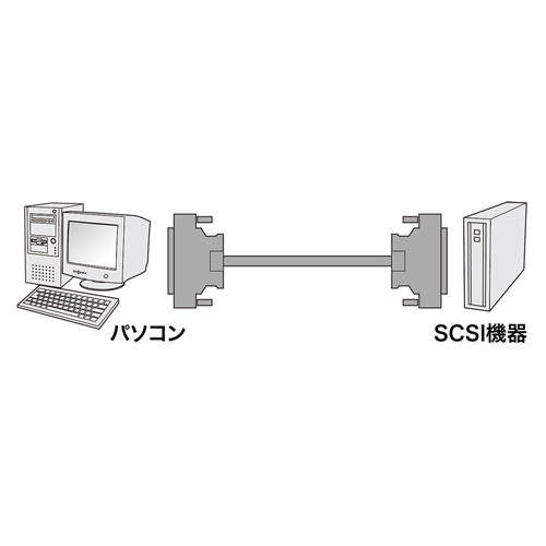 KB-UWS1N_画像2