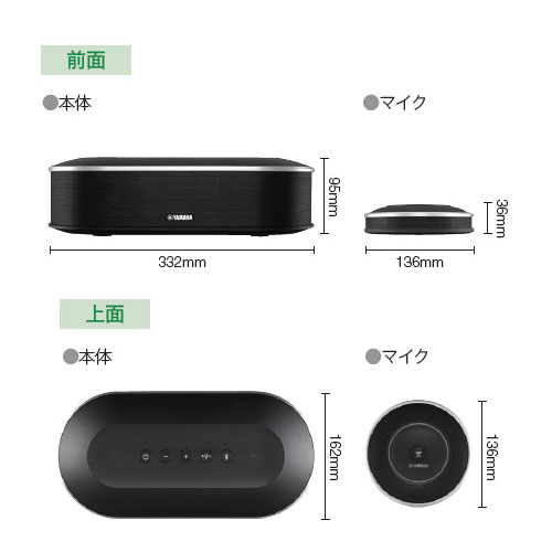 e-TREND｜ヤマハ YVC-1000[ユニファイドコミュニケーション マイク