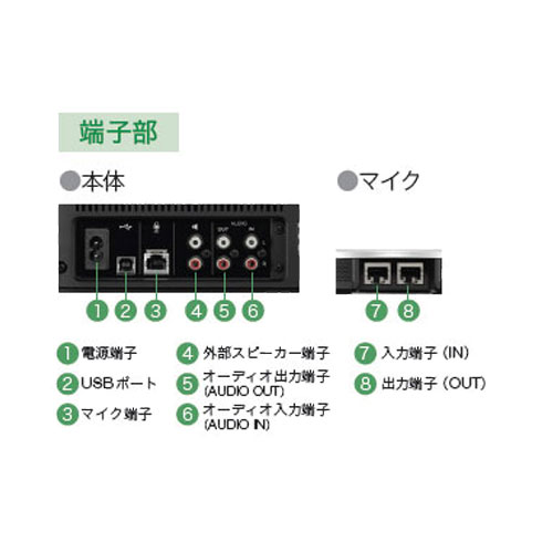 YVC-1000_画像4