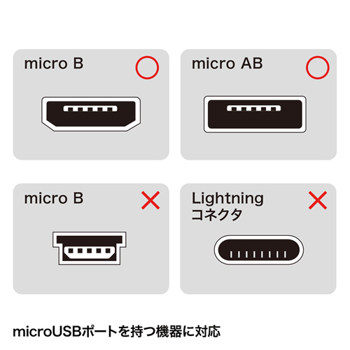 PDA-CAP7_画像5