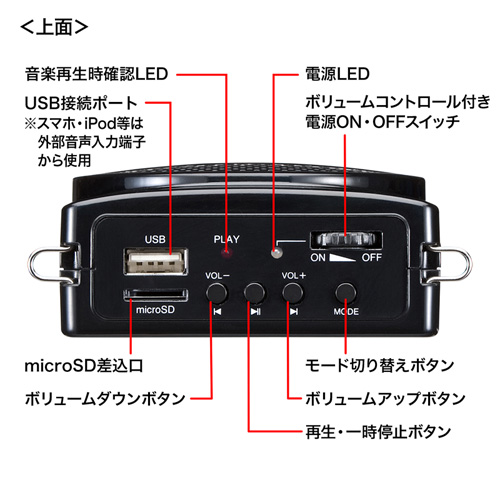 MM-SPAMP2_画像8