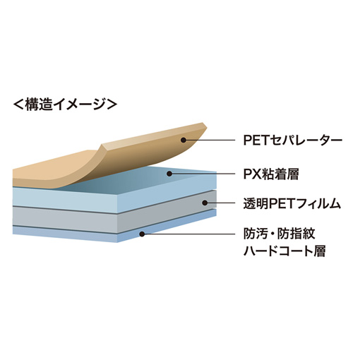 LCD-IPAD6FP_画像2