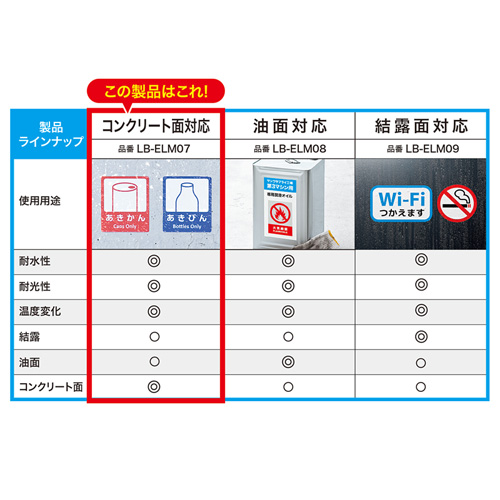 LB-ELM07_画像6