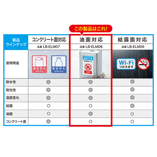 LB-ELM08_画像5