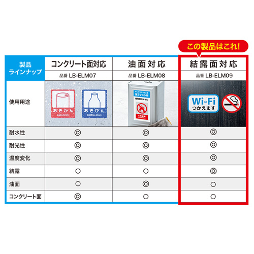 LB-ELM09_画像6