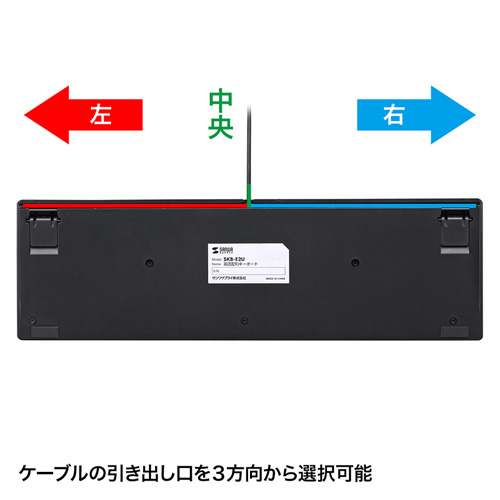 SKB-E2U_画像6