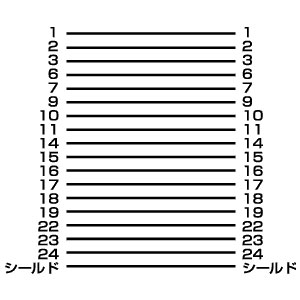 AD-DV05K_画像4
