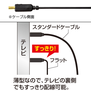 KM-HD20-100FK_画像2