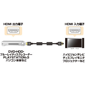 KM-HD20-50FCK_画像1