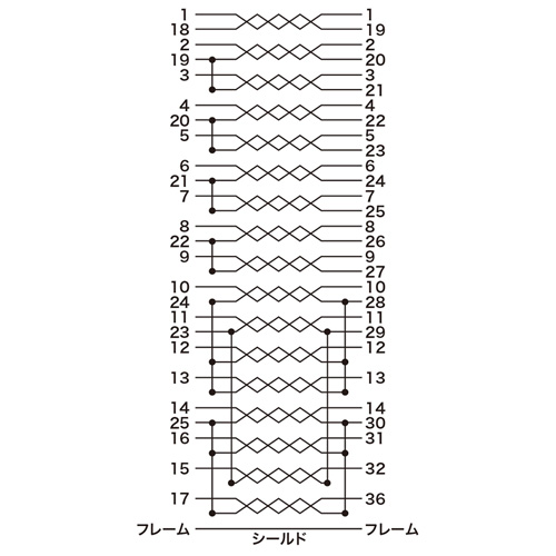 KP-DV3K_画像3