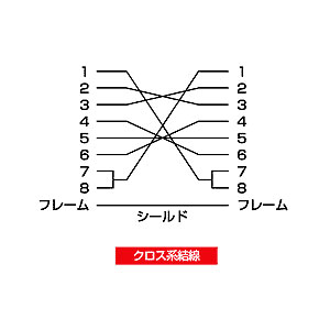 KRS-403XF-5K2_画像3