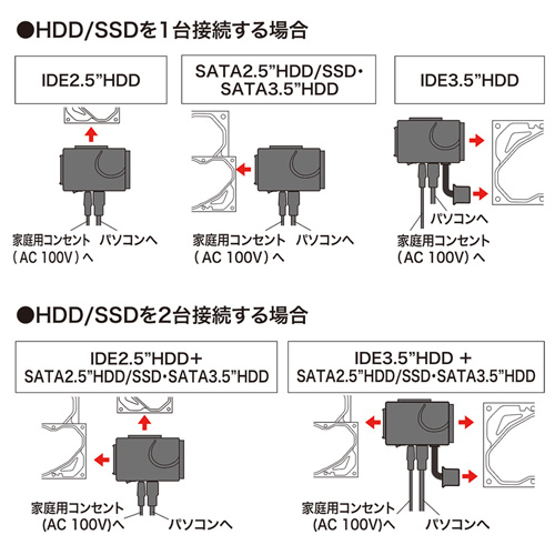 USB-CVIDE6_画像4