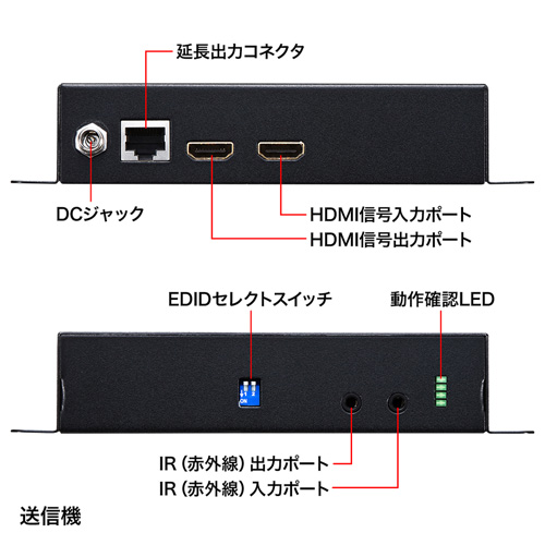 VGA-EXHDPOE2_画像2