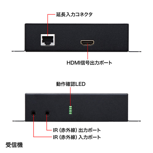 VGA-EXHDPOE2_画像3