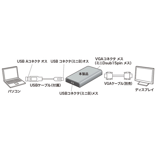 AD-USB24VGA_画像3