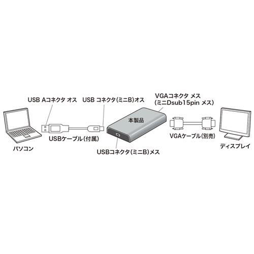 AD-USB24VGA_画像3